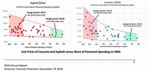 acpa-mit_figure